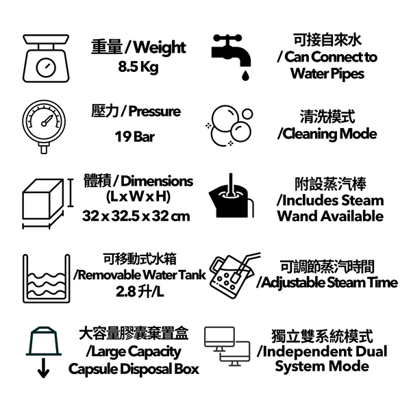 SV709 Two-Group Commercial Capsule Coffee Machine with Milk Steamer (Nespresso® Compatible Capsule)